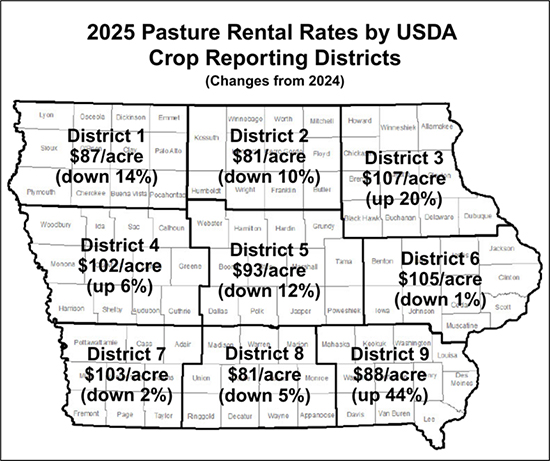 2025 Pasture Rental Rates.